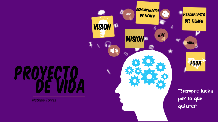 Proyecto de Vida by Nathaly Torres on Prezi