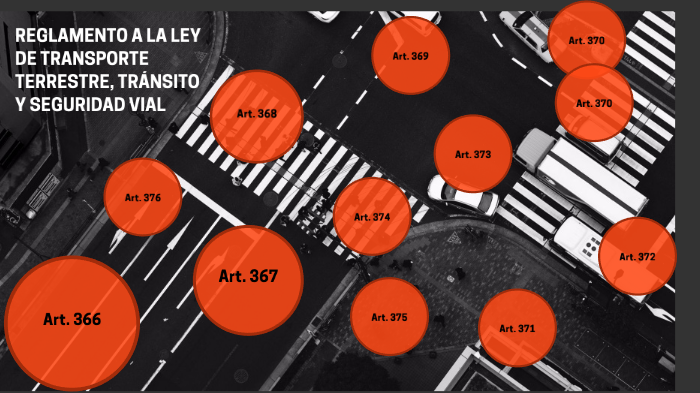 Reglamento de la ley de transporte terrestre - tránsito y seguridad
