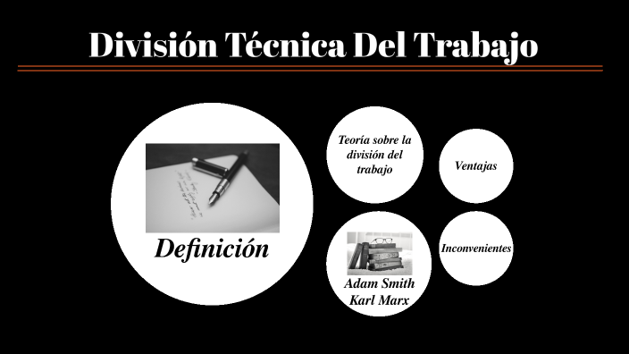 División Técnica del trabajo by Mafe Mora Rojas