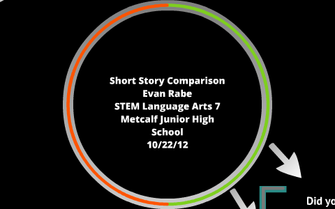 Short Story Comparison by Evan Rabe on Prezi