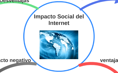 Impacto Social De Internet By Moises Blanco