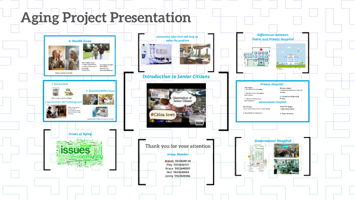 Aging Project Presentation by Donraya Yeemusza on Prezi