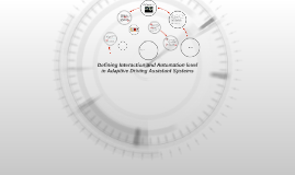 Defining Interaction and Automation level in Adaptive Drivin by Shadan ...