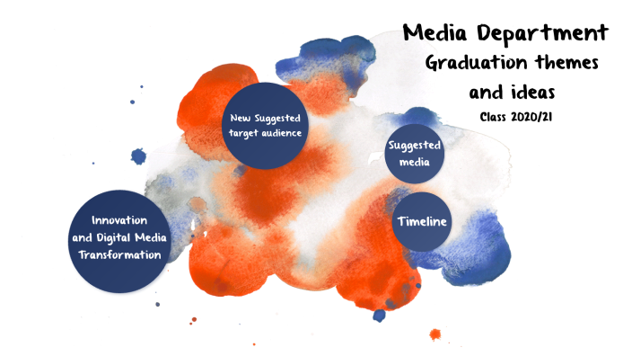 Graduation Project Proposal by Serene Elawaad on Prezi