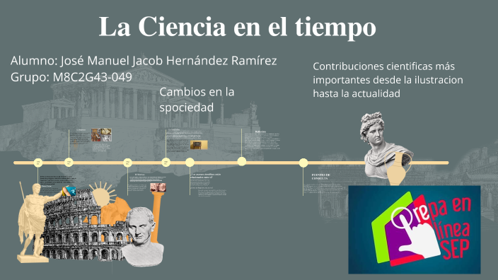 La Ciencia en el Tiempo by Jose Manuel Jacob Hernandez Ramirez on Prezi