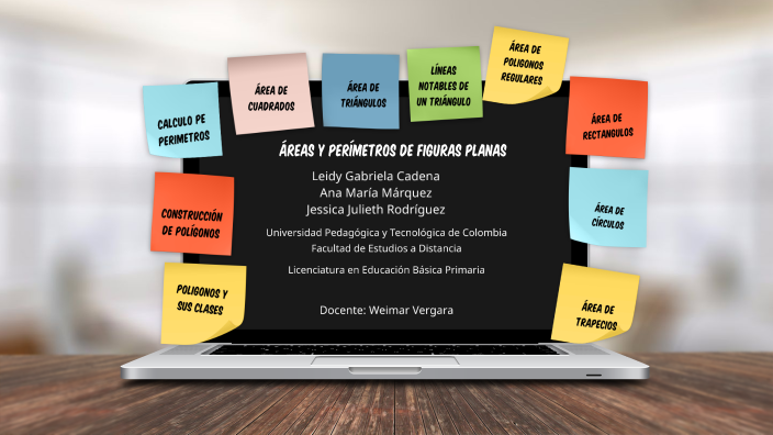 Áreas y perímetros de Figuras Planas by on Prezi