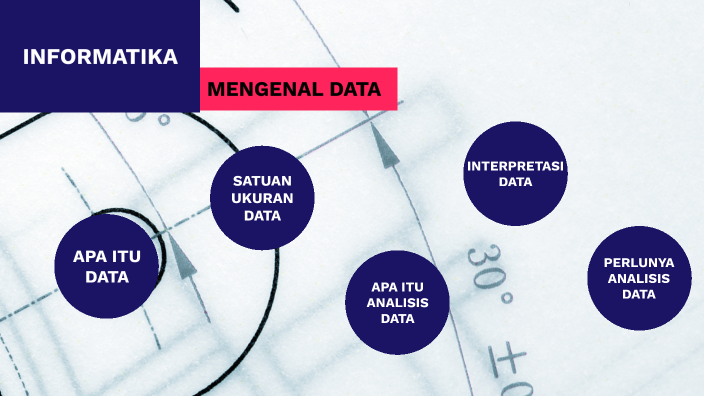 Mengenal Data dan Perkakas Pengolah Lembar Kerja by Syahri Syakir on Prezi