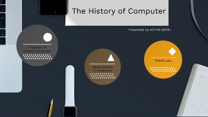The History of Computer by Aditya Goyal on Prezi