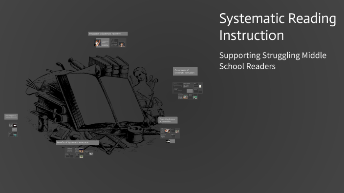 Systematic Reading Instruction by Sarah Prine on Prezi