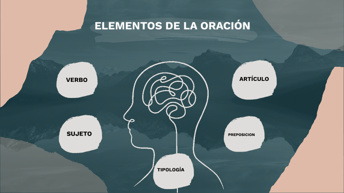 ELEMENTOS DE LA ORACIÓN By Dan Rojas On Prezi