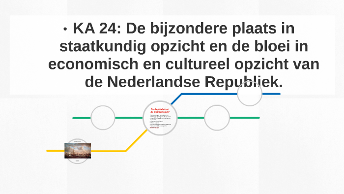 KA 24: De bijzondere plaats in staatkundig opzicht en de blo by Luuk