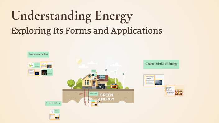 Rezi Rana rana pyp7A by israa adel on Prezi