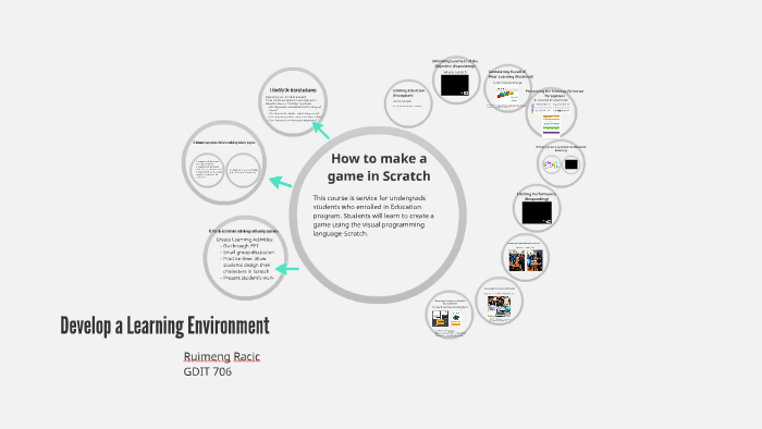 Develop a Learning Environment by Ruimeng Racic on Prezi