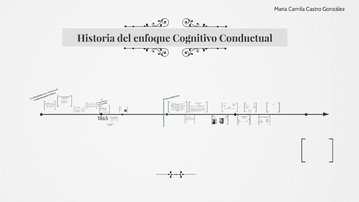 Historia Del Enfoque Cognitivo Conductual By Camila Castro On Prezi 1099