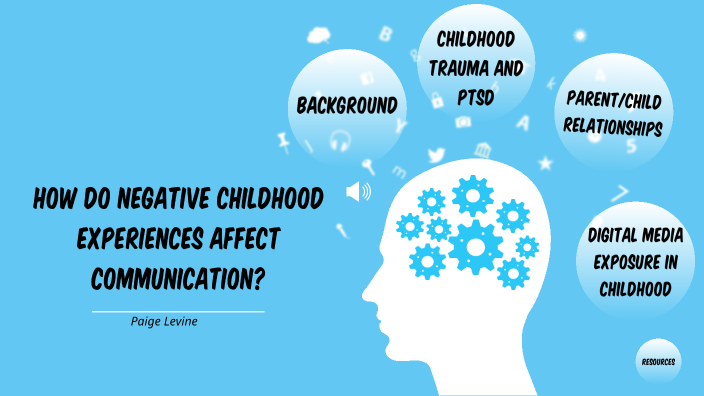 How Do Childhood Experiences Affect Communication? by Paige Levine on Prezi