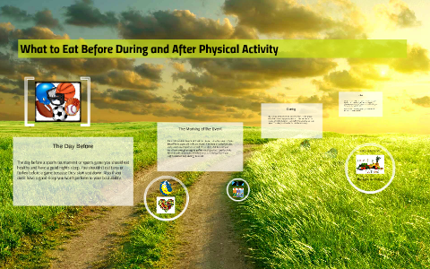 Before During and After Physical Activity by Lexi Ambrose on Prezi