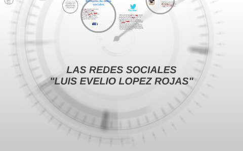 las redes sociales by luis lopez on Prezi