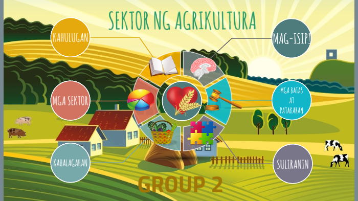 ARALIN 2: SEKTOR NG AGRIKULTURA By Rafael Palomares On Prezi