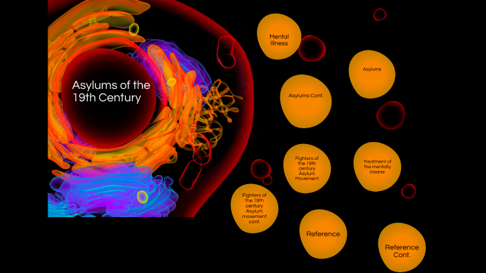 Asylum Movement by Emanuel Franco on Prezi