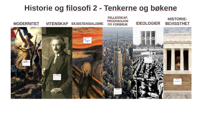 Historie Og Filosofi 2 By Prof Nick On Prezi