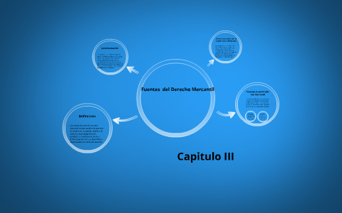 Fuentes del Derecho Mercantil by on Prezi
