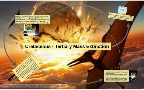 cretaceous mass extinction