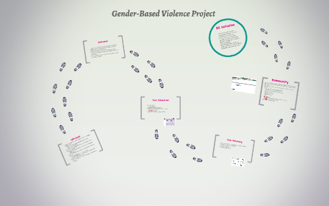 Gender-Based Violence Project by Heather Gerdes on Prezi