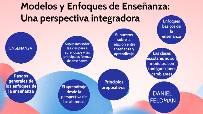 Modelos y Enfoques de Enseñanza by Berenice Ledesma on Prezi