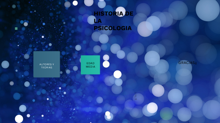 HISTORIA DE LA PSICOLOGIA by rosalia aponte on Prezi