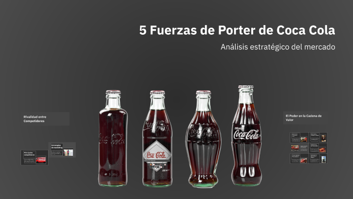 5 Fuerzas de Porter de Coca Cola by Fanny Zambrano on Prezi