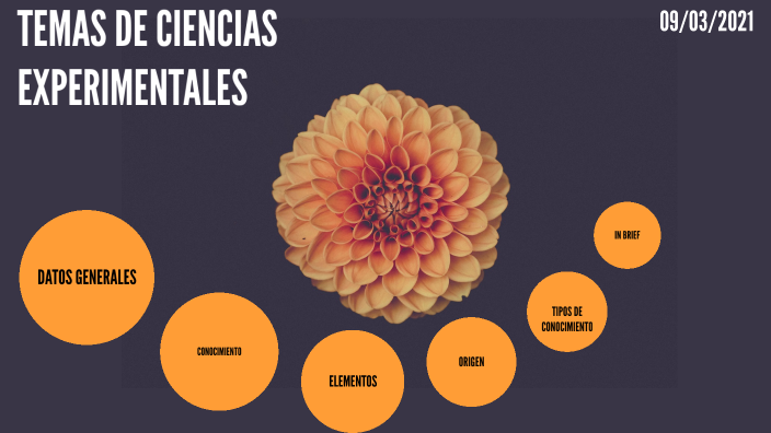 temas de investigacion experimental en biologia