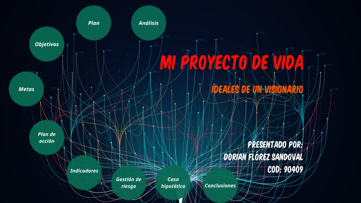 Mi proyecto de vida by Dorian Florez Sandoval on Prezi