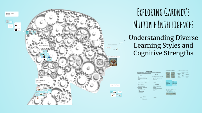 Exploring Gardner's Multiple Intelligences by Joana Paniagua on Prezi