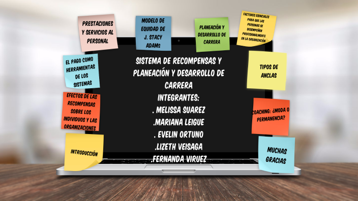 SISTEMAS DE RECOMPENSAS Y PLANEACION Y DESARROLLO DE CARRERA by Mariana