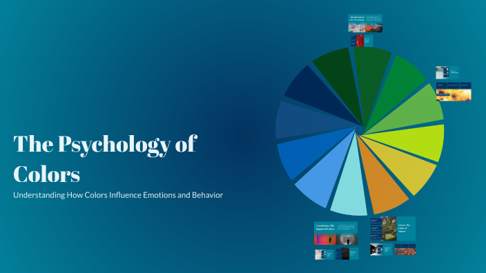 The Psychology of Colors by abdelkader ghoul on Prezi