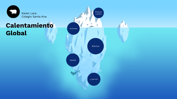 Calentamiento global by on Prezi