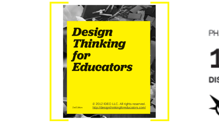 Design Thinking For Educators - STEM@SHS By Rogan Tinsley On Prezi