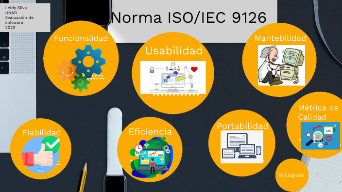 Norma ISO/IEC 9126 y Métrica de Calidad del Software by Leidy Paola on ...