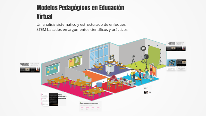 Modelos Pedagógicos en Educación Virtual by yalkira Cabrera on Prezi