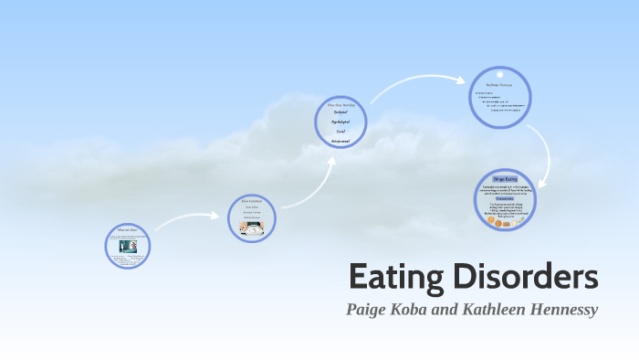 Eating Disorders by Paige Koba on Prezi