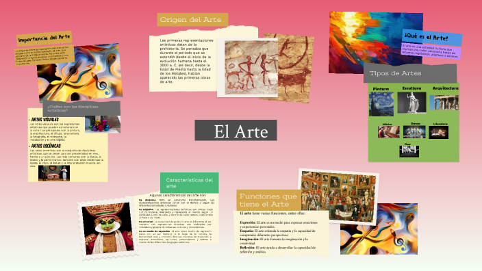 El Arte by Irma Bueso on Prezi