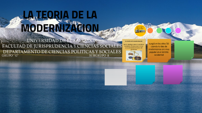 La Teoria De La Modernizacion By Juan Carlos Romero Alvarez On Prezi