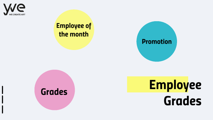 employee-grades-by-ywe-studio