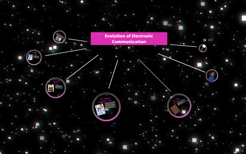 Evolution of Electronic Communication by Imani Mcdonald on Prezi