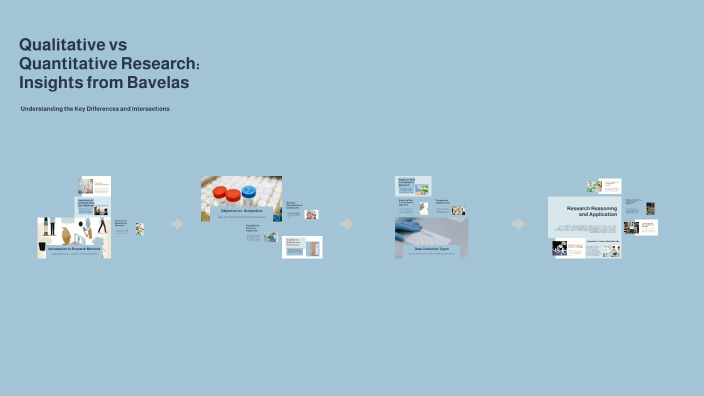 Qualitative vs Quantitative Research: Insights from Bavelas by Sunday ...