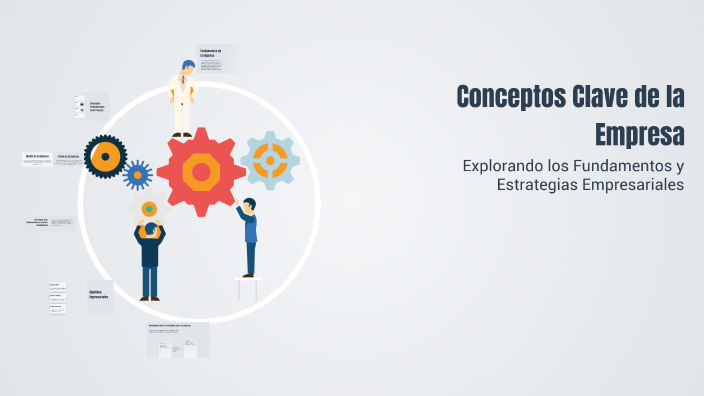 Conceptos Clave de la Empresa by Paola Cruz on Prezi