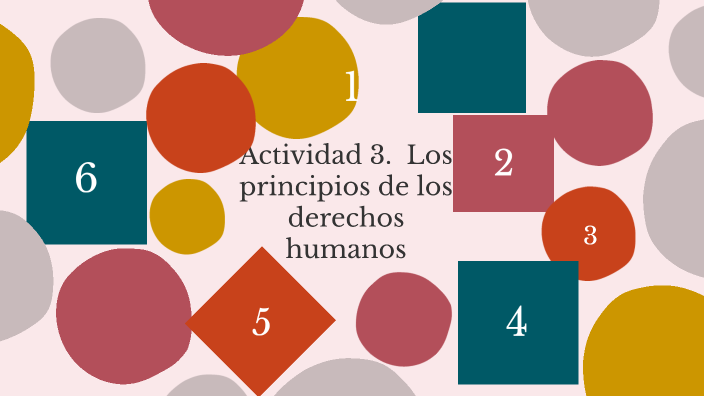 Actividad 3. Los principios de los derechos humanos by Elias Díaz on Prezi
