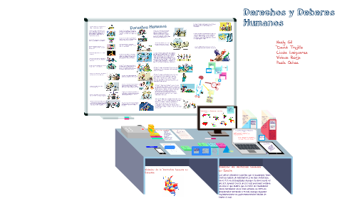 Derechos Y Deberes By Paola Ochoa On Prezi