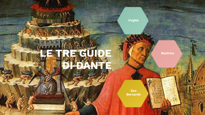 le tre guide di Dante by vittoria valentinetti on Prezi