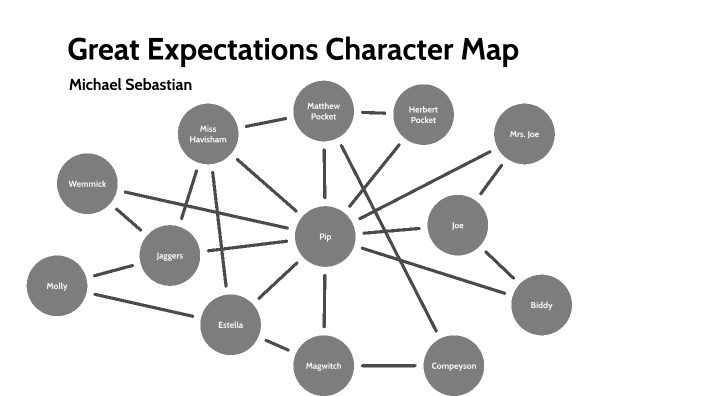 Great Expectations Character Map Michael Sebastian By Michael 
